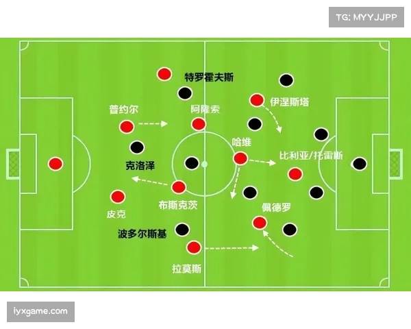 本轮意甲攻防体系断层式复盘揭示各队战术调整方向 本轮意甲攻防体系断层式复盘揭示各队战术调整方向